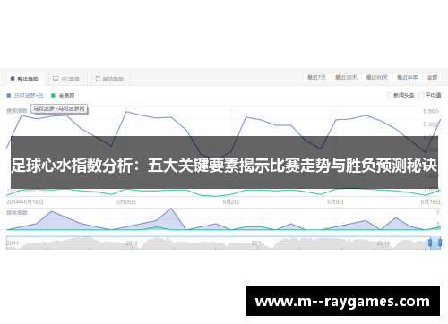 足球心水指数分析：五大关键要素揭示比赛走势与胜负预测秘诀