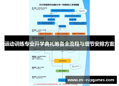 运动训练专业开学典礼筹备全流程与细节安排方案