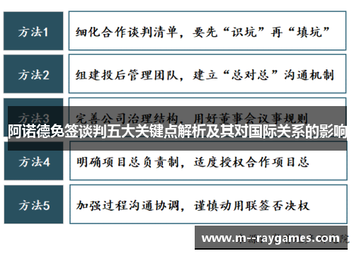 阿诺德免签谈判五大关键点解析及其对国际关系的影响