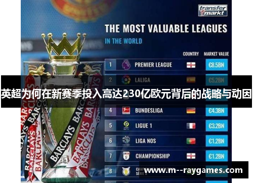 英超为何在新赛季投入高达230亿欧元背后的战略与动因