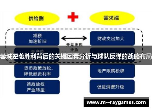 蓉城逆袭胜利背后的关键因素分析与球队反弹的战略布局