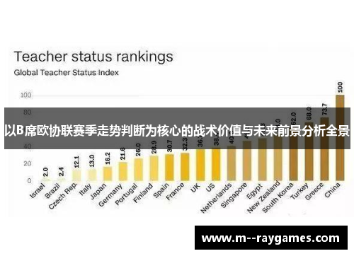 以B席欧协联赛季走势判断为核心的战术价值与未来前景分析全景 以B席欧协联赛季走势判断为核心的战术价值与未来前景分析全景
