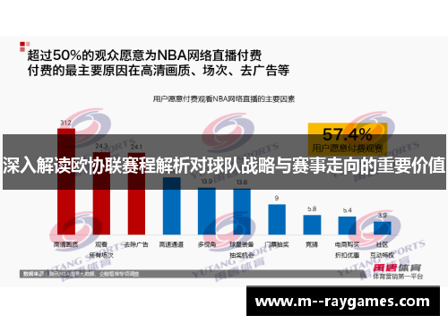 深入解读欧协联赛程解析对球队战略与赛事走向的重要价值 深入解读欧协联赛程解析对球队战略与赛事走向的重要价值