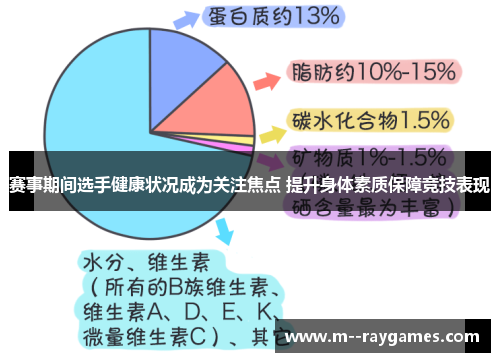 赛事期间选手健康状况成为关注焦点 提升身体素质保障竞技表现 赛事期间选手健康状况成为关注焦点 提升身体素质保障竞技表现