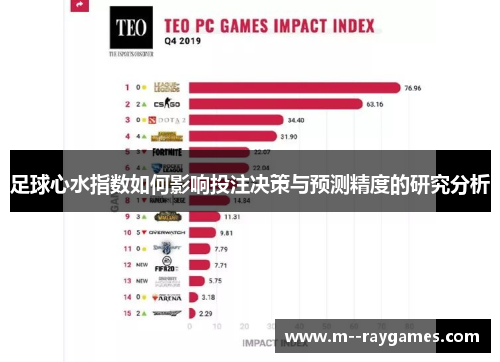 足球心水指数如何影响投注决策与预测精度的研究分析