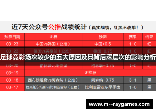 足球竞彩场次较少的五大原因及其背后深层次的影响分析