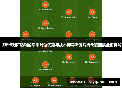 以萨卡对阵热刺的意甲对位优势与战术博弈深度解析关键因素全面拆解